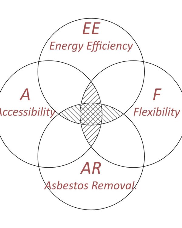 C:Usersserranosdappdatalocalautodeskautocad 2017r21.0esp